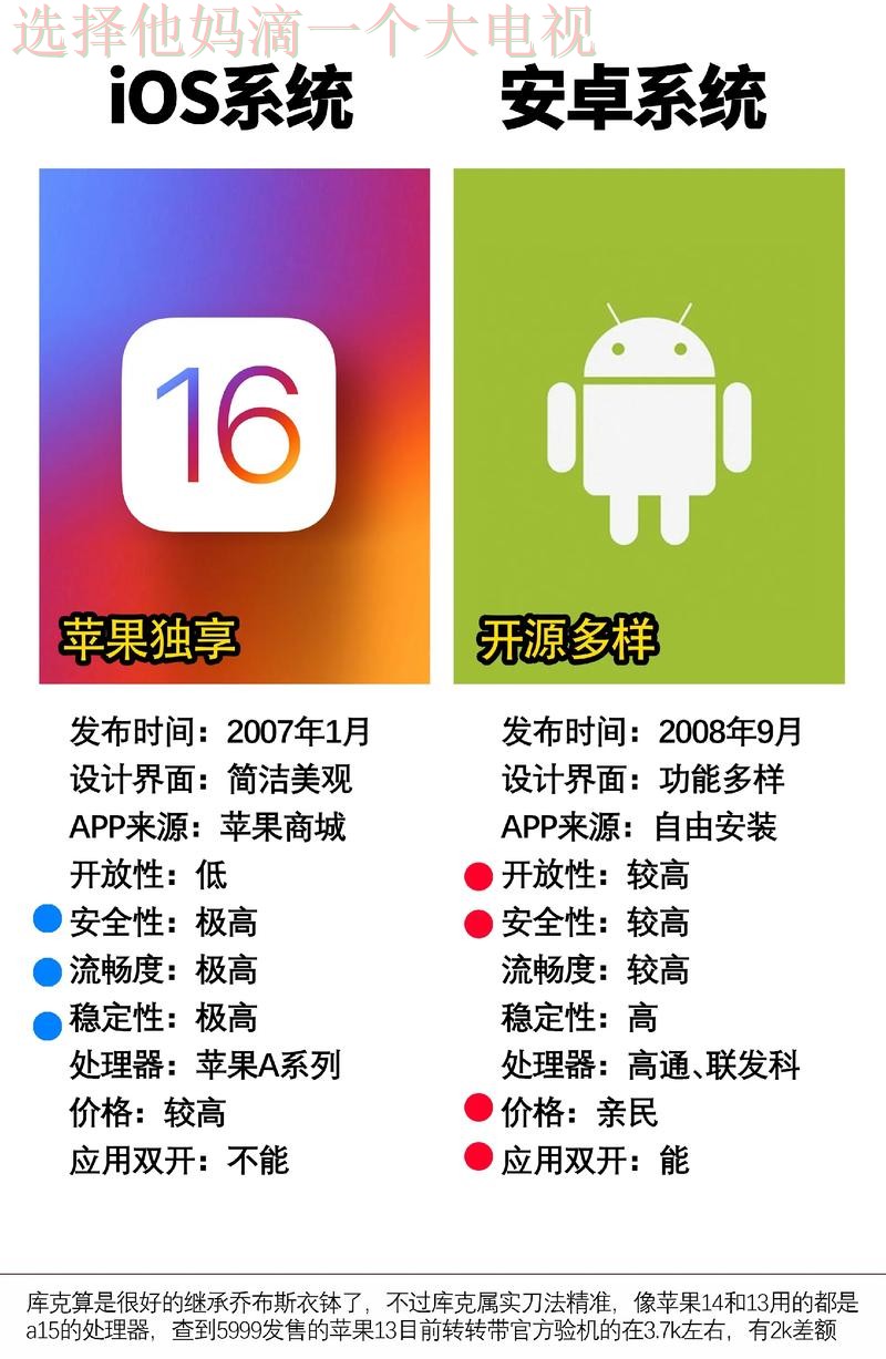 安卓与IOS版环亚手机APP简介