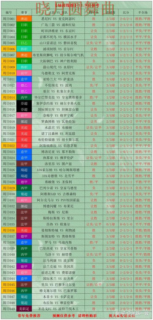 世界杯投注网站决赛阶段应该怎么看盘实用指南